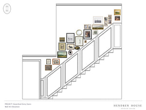 Wall Art Selection, Placement, and Gallery Wall Elevations
